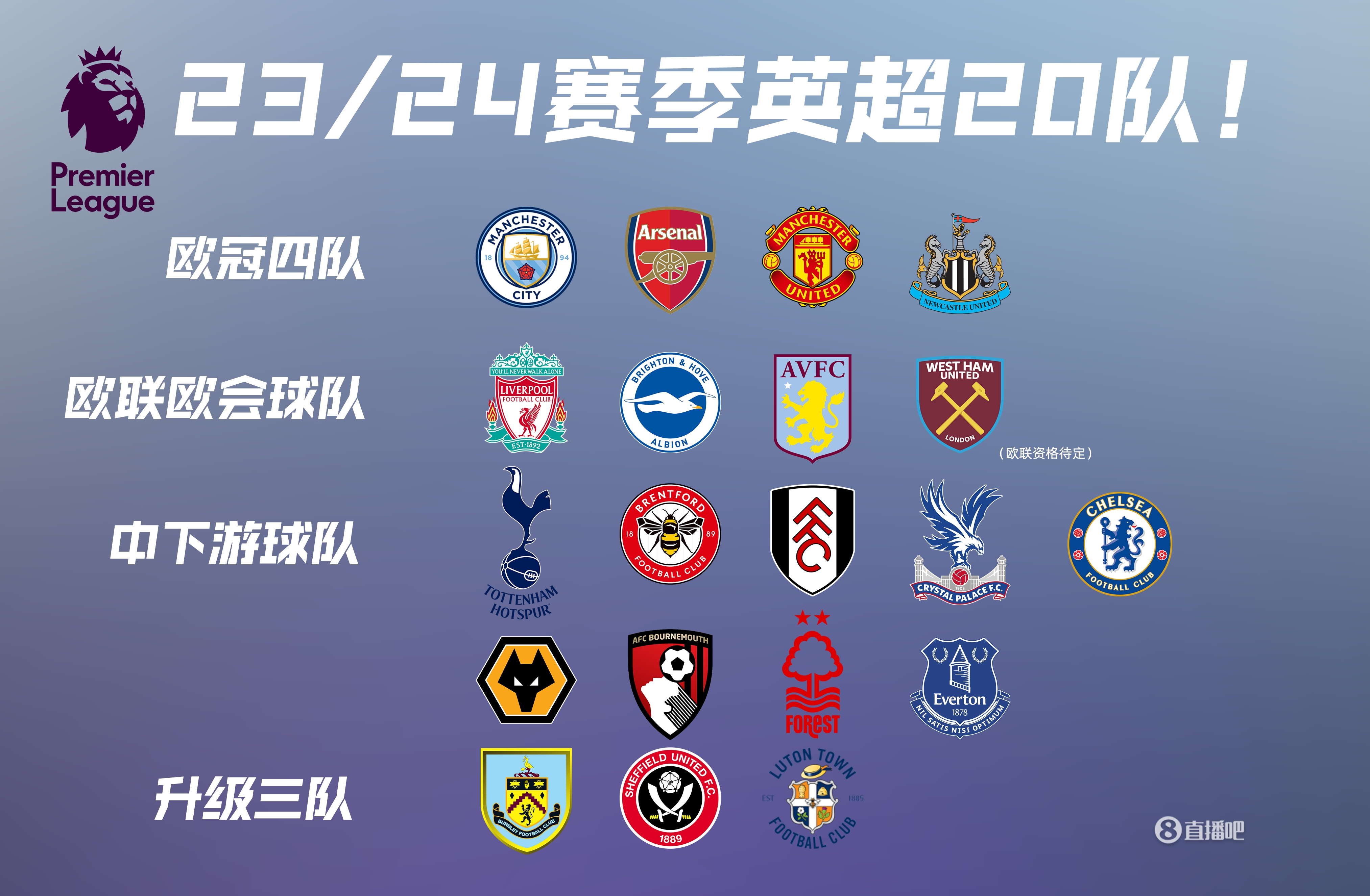 经理笔记：6月1日NIP击败WBG是其队史首次击败WBG