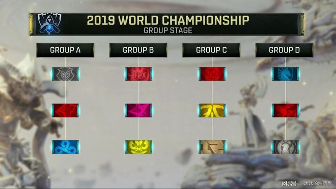 Johnny Speeds 与 chawzyyy 分道扬镳